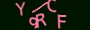 validcode